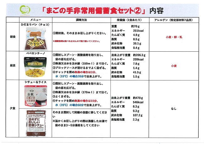 通常献立・行事食・やわらか食・ムース食・食事療養食